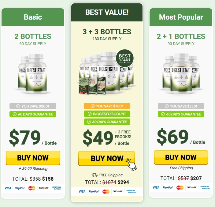 digestistart pricing
